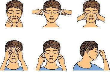Massage zur Wiederherstellung der Sehkraft